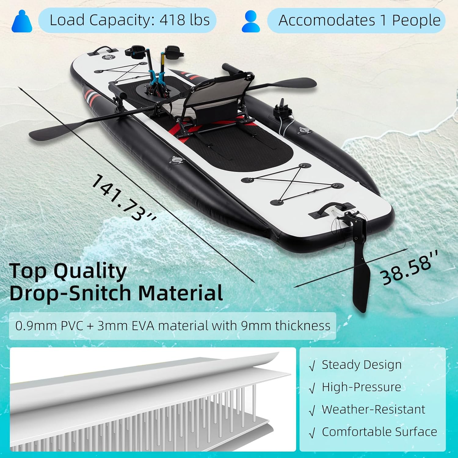 Kayak de pêche gonflable en PV - Fishing Kayak Pedal Drive avis et prix