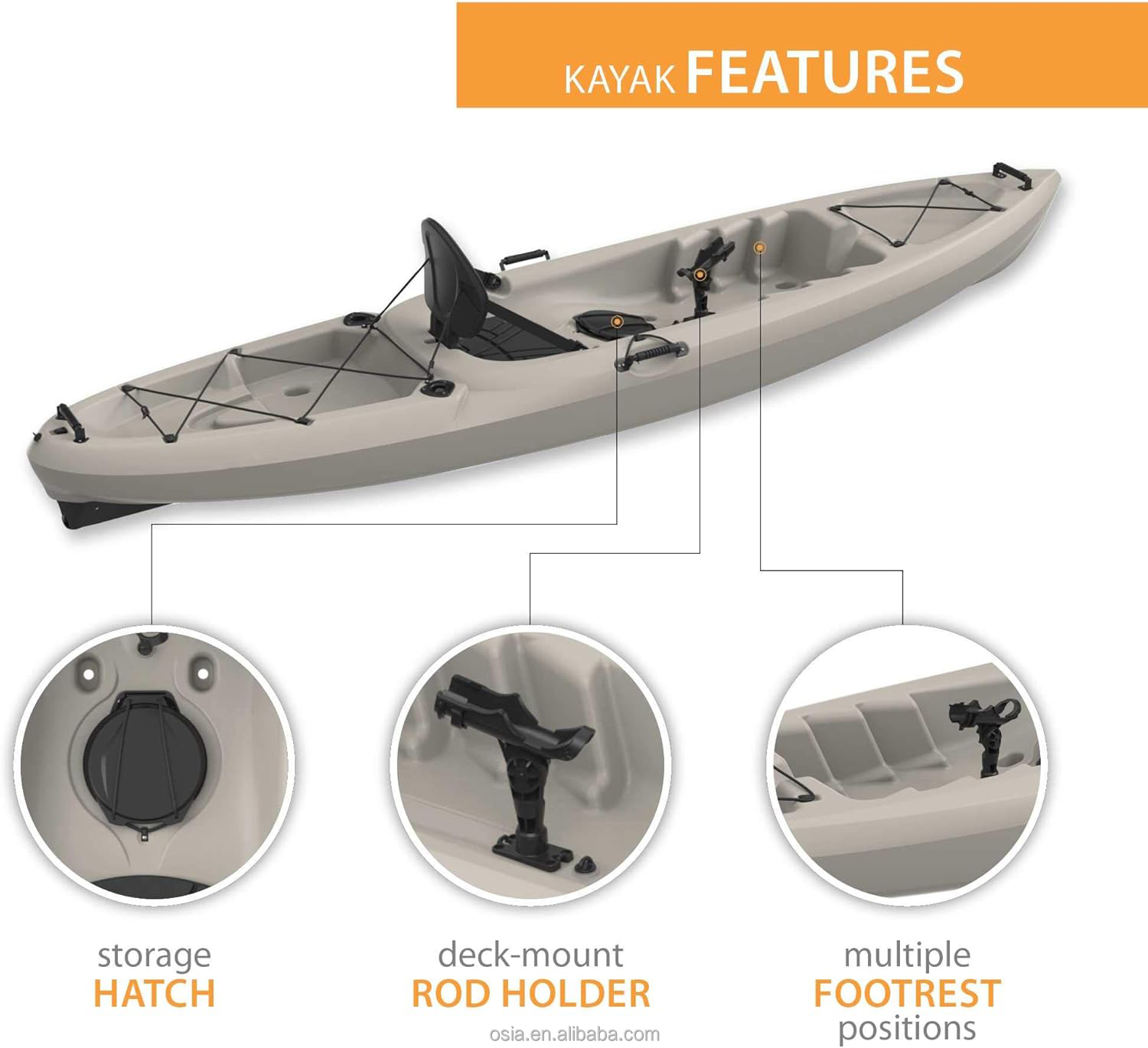Kayak de pêche en plastique ri - Fishing Kayak Sit On Top avis et prix