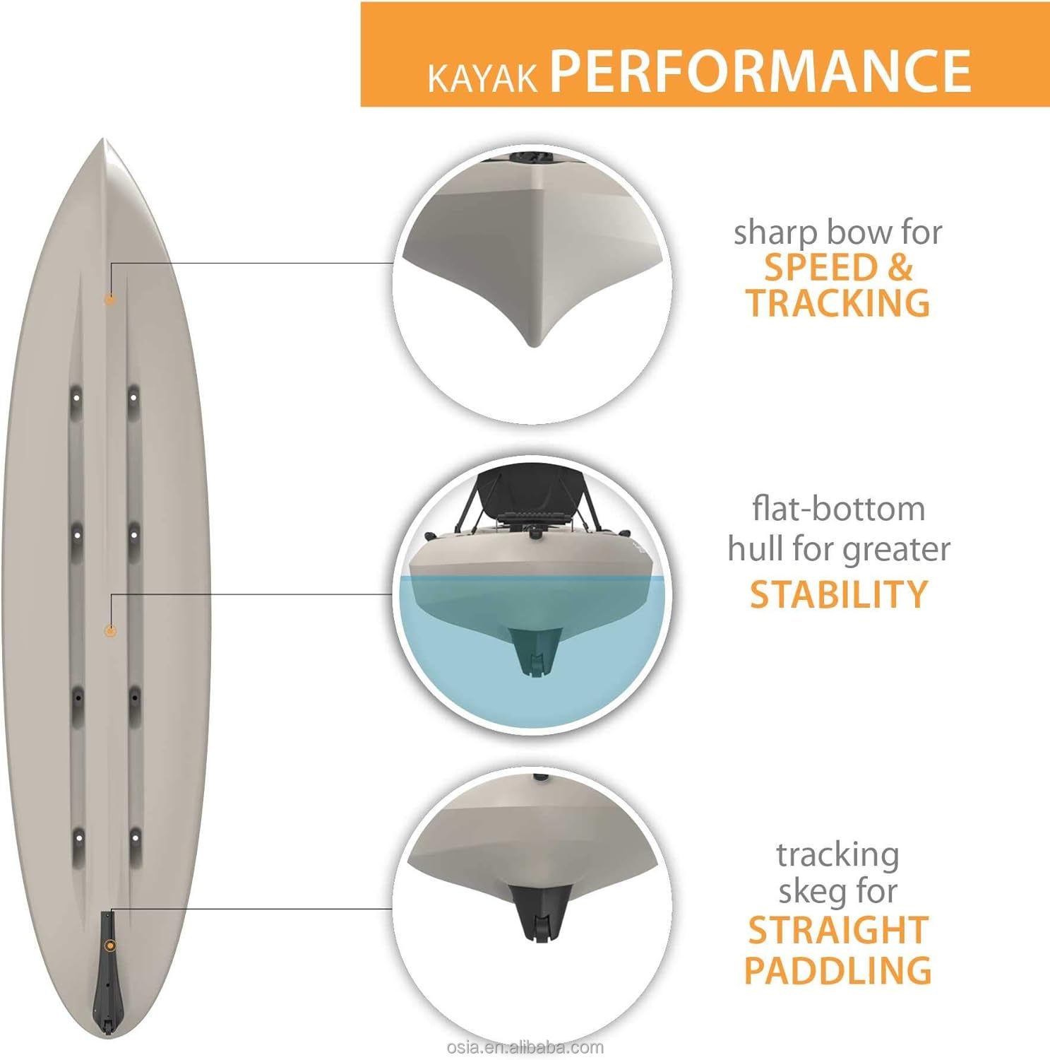 Kayak de pêche en plastique ri - Fishing Kayak Sit On Top avis et prix