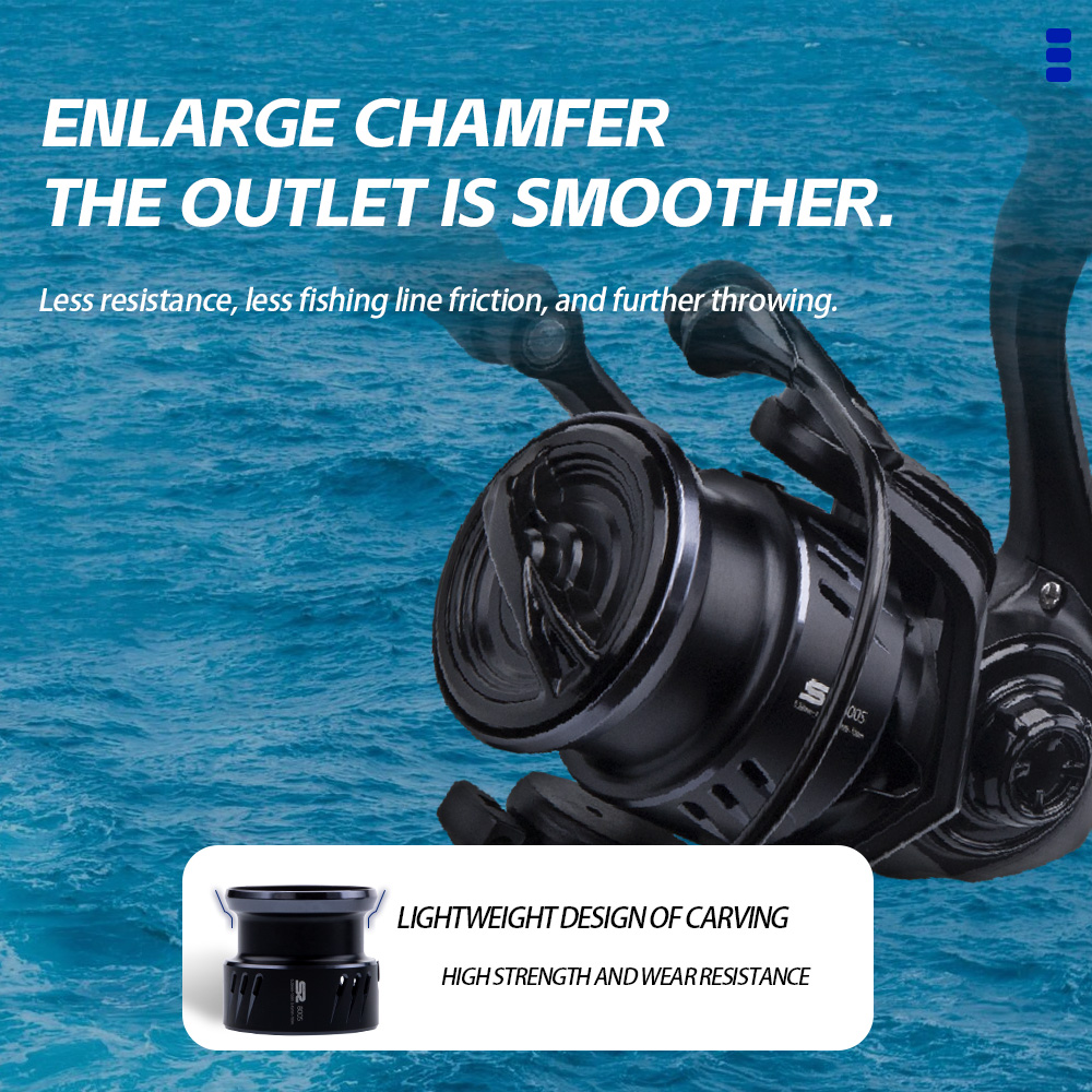 FISHINGFANS ORCA S2 800S 1000S - Kastking Reel Zephyr avis et prix
