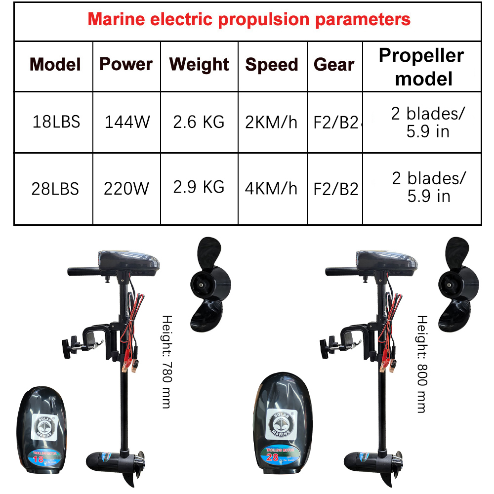 Moteur de bateau électrique 18 - Fishing Kayak Trolling Motor avis et prix
